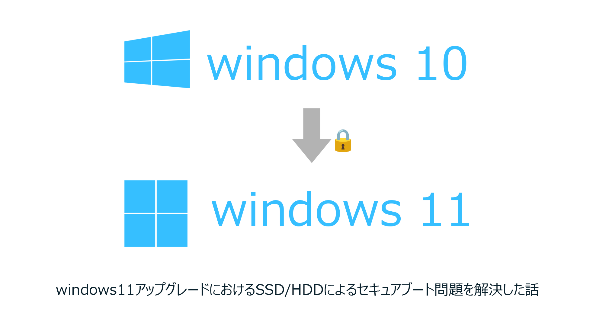 【Windows11 アップグレード】セキュアブート問題をSSD/HDDフォーマットで解決した話　